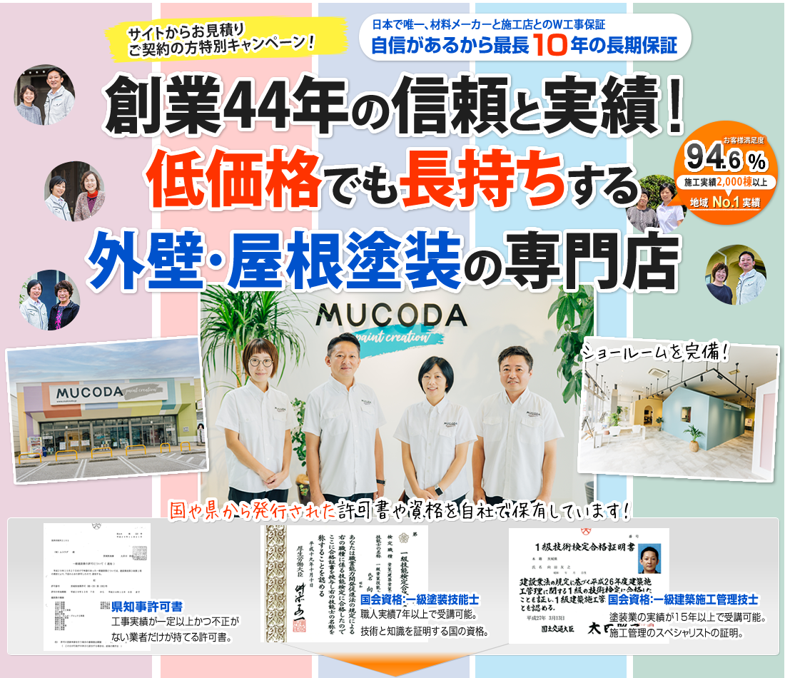 メインイメージ